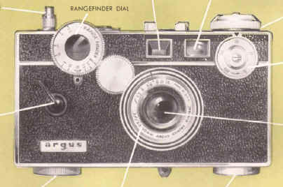 standard camera icon