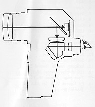 Capital Spot Meter