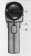 Capital Spot Meter