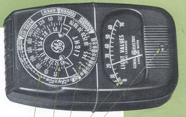 GE GE DW-58 Exposure Meters