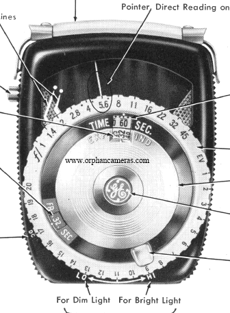 GE Guardian PR-3 Exposure Meters