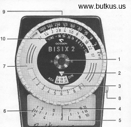 Gossen Bisix 2