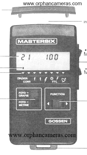 Gossen MASTERSIX meter