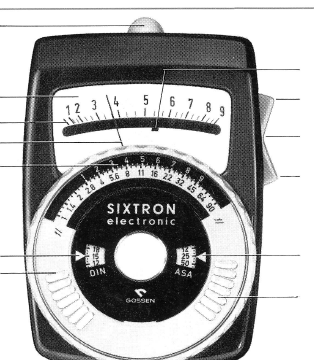 Gossen Sixtron Electronic