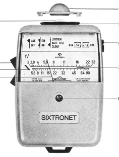 Gossen SIXTRONET