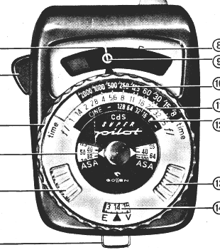 Gossen Super Pilot