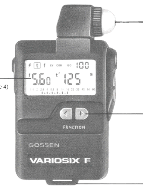 Gossen Variosix F