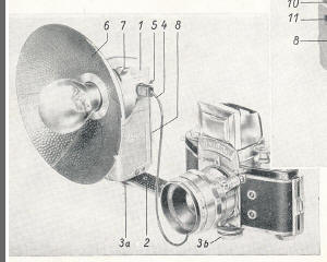 Ihage-Blitzleuchte flash bulb