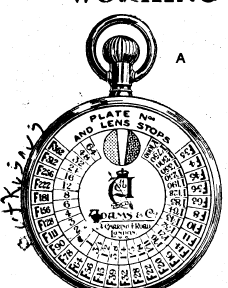 MINEX Meter