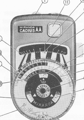 Miranda CADIUS exposure meter