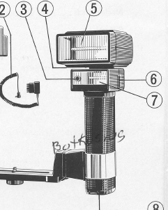 Nissin 4000GW / 4800GT electronic flash