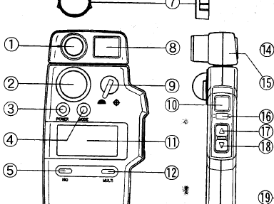 Polaris dual 5 Flash Meter