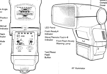 Promaster FTD 6500M flash (aka Quantaray)