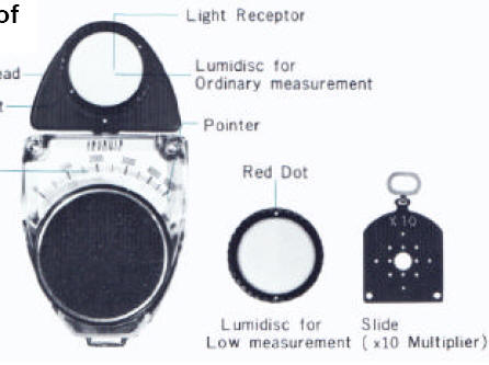 Sekonic ILLUMINOMETER