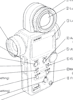 Sekonic L-758DR / L-758D / L-758 Cine