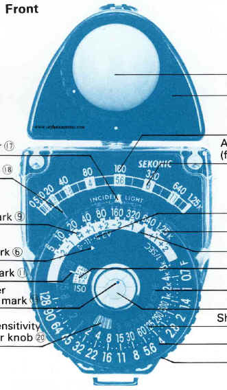 Sekonic Studio Deluxe II