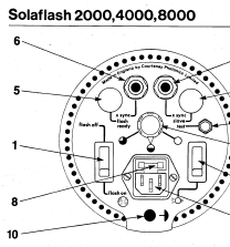 Solaflash 2000, 4000, 8000 studio flash