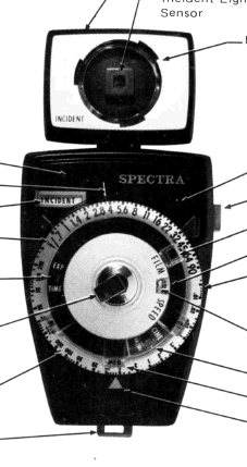 SPECTRA COMBI II