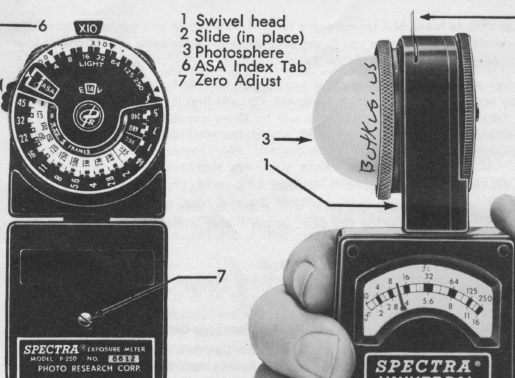 SPECTRA UNIVERSAL P 250