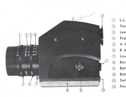 Spotron meter