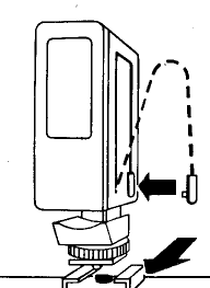 Sunpak 400 / Auto 401 flash units