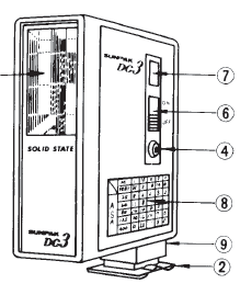 Sunpak DC3 flash units