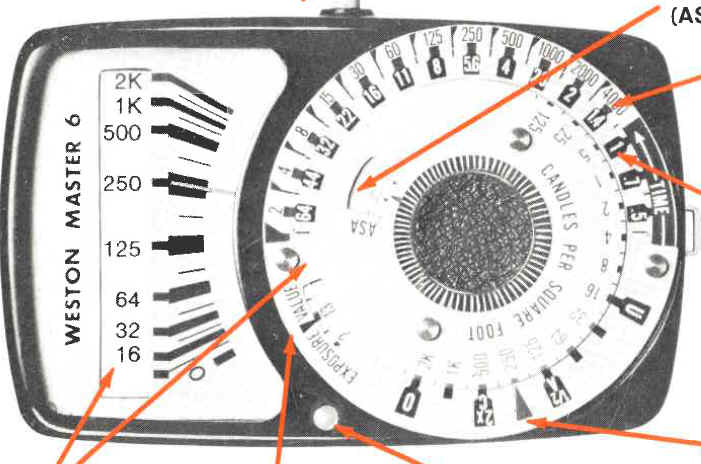 Weston Exposure Meters