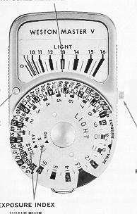 Weston Master V meter