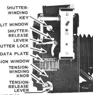 Graflex Service