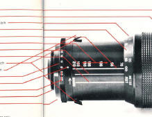 Vivitar Series 1 70-210 F3.8 macro lens