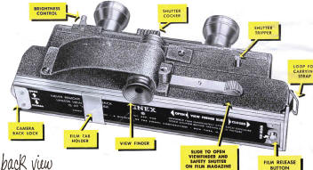 Lionel Linex Stereo Camera