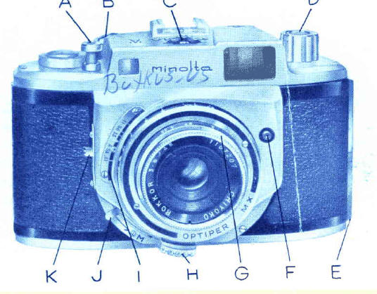 Minolta A camera