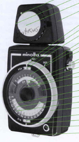 Minolta auto meter II