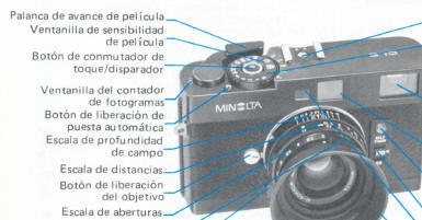 Minolta CLE camera