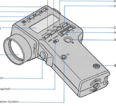 Minolta Spotmeter F