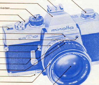 Minolta SRT 101 Bedienungsanleitung