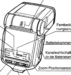 Minolta Program Flash 3500xi