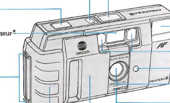 Minolta Freedom III camera