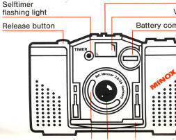 MINOX GT-E camera