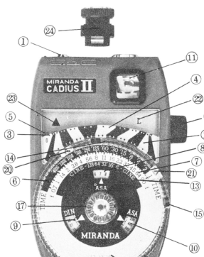 Miranda CADIUS II light meter