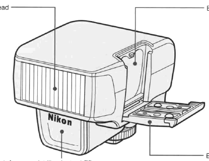 Nikon SB-23 Flash