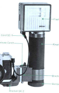 Nikon Speedlight Flash