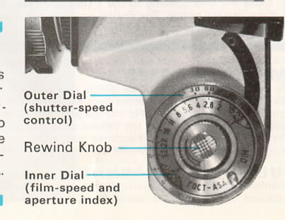 Zenith E camera