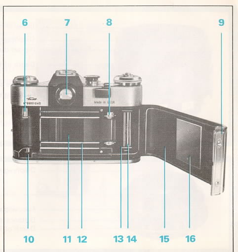 Zenith E camera