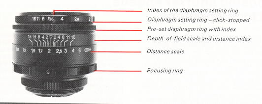 Zenith EM camera