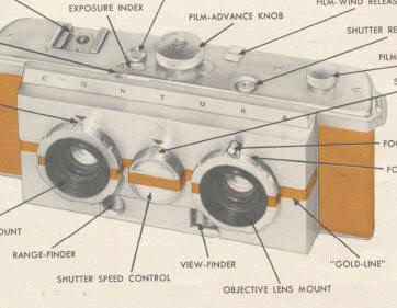 Contura stereo camera