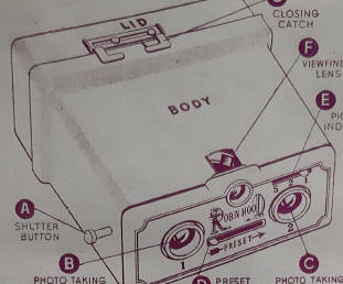 Robin Hood stereo camera