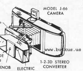 Robins 1-2 3D stereo adapter for Polaroid camera