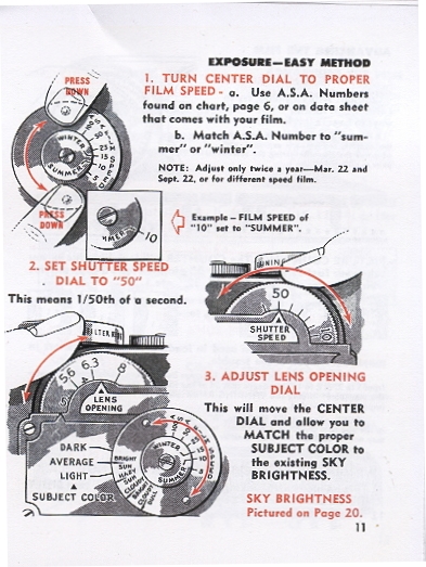 Viewmaster stereo camera