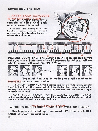 Viewmaster stereo camera